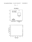 METHOD OF DETERMINATION OF RENAL CELL CARCINOMA diagram and image