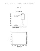 METHOD OF DETERMINATION OF RENAL CELL CARCINOMA diagram and image