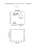 METHOD OF DETERMINATION OF RENAL CELL CARCINOMA diagram and image