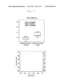 METHOD OF DETERMINATION OF RENAL CELL CARCINOMA diagram and image