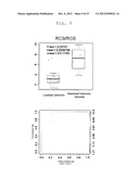 METHOD OF DETERMINATION OF RENAL CELL CARCINOMA diagram and image