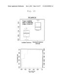 METHOD OF DETERMINATION OF RENAL CELL CARCINOMA diagram and image