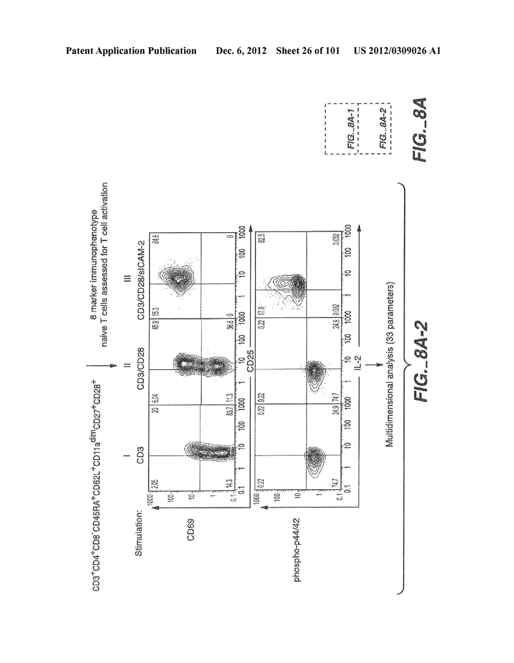 METHODS AND COMPOSITIONS FOR DETECTING THE ACTIVATION STATE OF MULTIPLE     PROTEINS IN SINGLE CELLS - diagram, schematic, and image 27