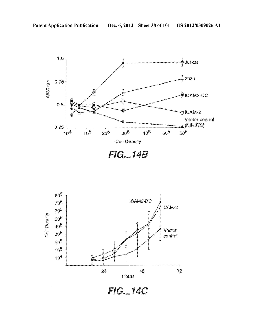 METHODS AND COMPOSITIONS FOR DETECTING THE ACTIVATION STATE OF MULTIPLE     PROTEINS IN SINGLE CELLS - diagram, schematic, and image 39