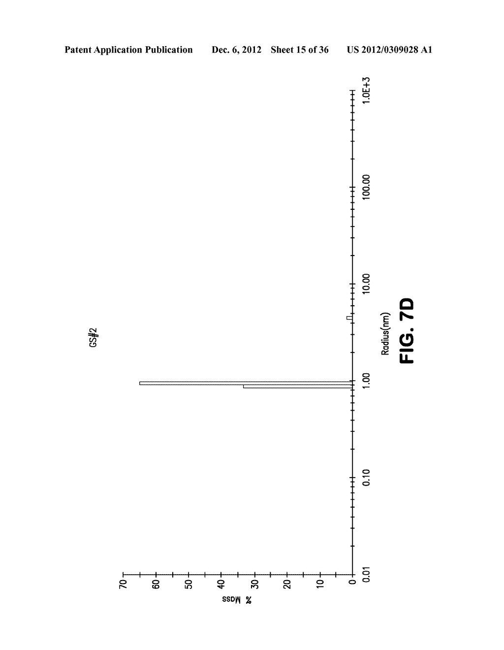 IMMUNOASSAY STANDARDS AND MEASUREMENT OF CLINICAL BIOMARKERS USING     INTRA-ASSAY CALIBRATION STANDARDS - diagram, schematic, and image 16