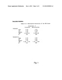 METHOD FOR DETERMINING RISK OF DIABETES diagram and image