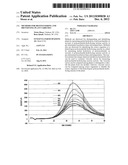 METHODS FOR DISTINGUISHING AND IDENTIFYING PLANT VARIETIES diagram and image