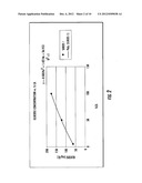 METHODS FOR DISTINGUISHING AND IDENTIFYING PLANT VARIETIES diagram and image