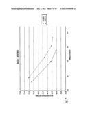 METHODS FOR DISTINGUISHING AND IDENTIFYING PLANT VARIETIES diagram and image