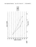 METHODS FOR DISTINGUISHING AND IDENTIFYING PLANT VARIETIES diagram and image