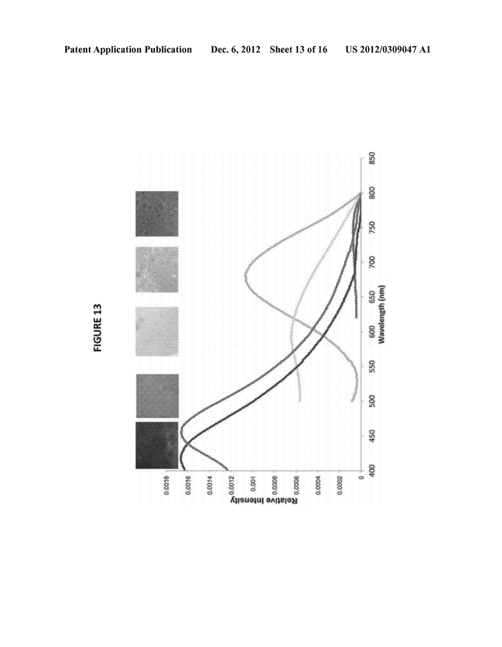 Color Changing Polymer Films for Detecting Chemical and Biological Targets - diagram, schematic, and image 14