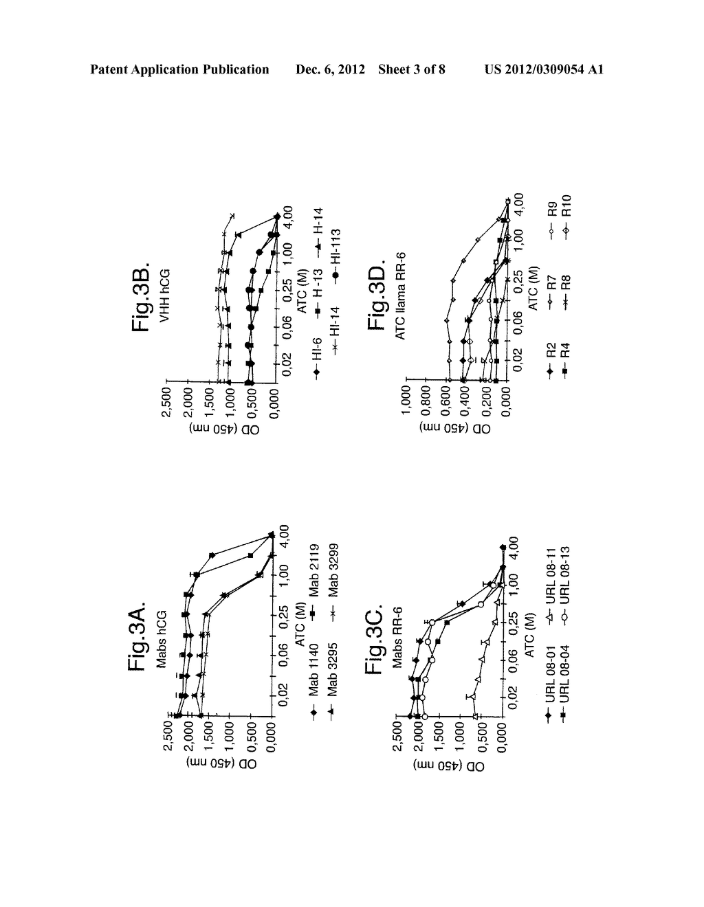 Products Comprising Inactivated Yeasts or Moulds and Active VHH-Type     Antibodies - diagram, schematic, and image 04