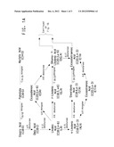 MUTANT DELTA-5 DESATURASES MUTATED IN THE HEME-BINDING MOTIF (HPGG) AND     THEIR USE IN MAKING POLYUNSATURATED FATTY ACIDS diagram and image