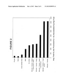 GENERATION OF HYDROGEN FROM HYDROCARBON BEARING MATERIALS diagram and image