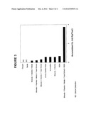 GENERATION OF HYDROGEN FROM HYDROCARBON BEARING MATERIALS diagram and image