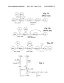 Microbial production of nitrous oxide coupled with chemical reaction of     gaseous nitrous oxide including phosphorus recovery and nitrite reduction     to nitrous oxide diagram and image