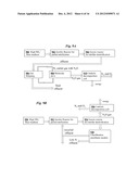 Microbial production of nitrous oxide coupled with chemical reaction of     gaseous nitrous oxide including phosphorus recovery and nitrite reduction     to nitrous oxide diagram and image