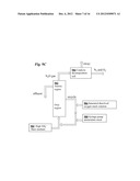 Microbial production of nitrous oxide coupled with chemical reaction of     gaseous nitrous oxide including phosphorus recovery and nitrite reduction     to nitrous oxide diagram and image