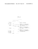 METHOD FOR PURIFYING PROTEIN AND GLUCOSE DEHYDROGENASE diagram and image