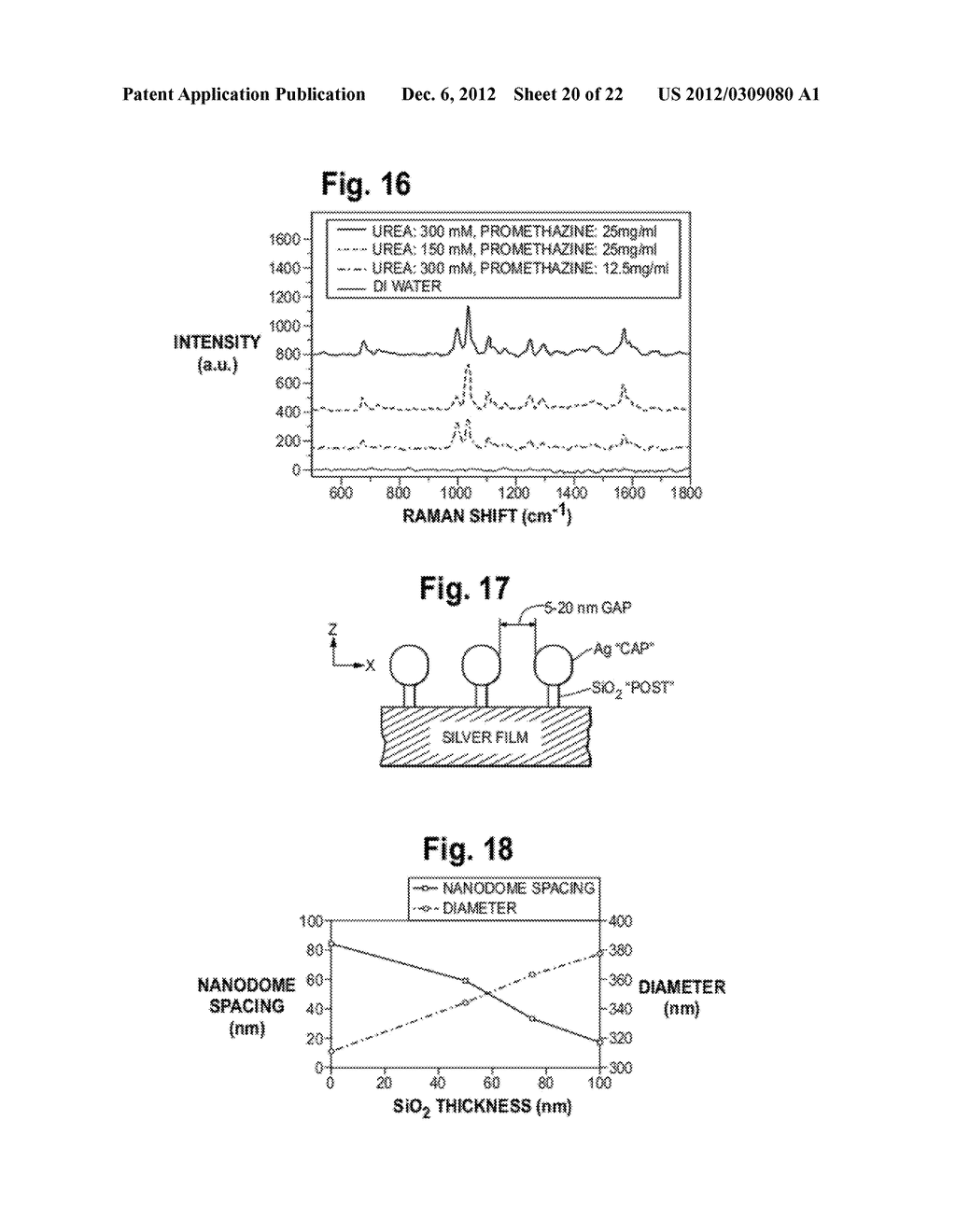 Surface Enhanced Raman Spectroscopy Nanodome Biosensors and Methods of     Manufacturing the Same - diagram, schematic, and image 21