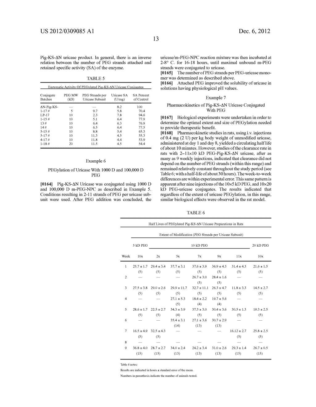 Variant Forms of Urate Oxidase and Use Thereof - diagram, schematic, and image 22