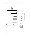 CANCER THERAPY diagram and image