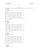 Angiogenin Expression in Plants diagram and image