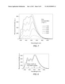 POLYANTHRYLENE MATERIALS AND METHODS FOR THEIR PREPARATION AND USE diagram and image