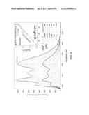 POLYANTHRYLENE MATERIALS AND METHODS FOR THEIR PREPARATION AND USE diagram and image