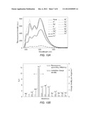 POLYANTHRYLENE MATERIALS AND METHODS FOR THEIR PREPARATION AND USE diagram and image