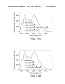 POLYANTHRYLENE MATERIALS AND METHODS FOR THEIR PREPARATION AND USE diagram and image