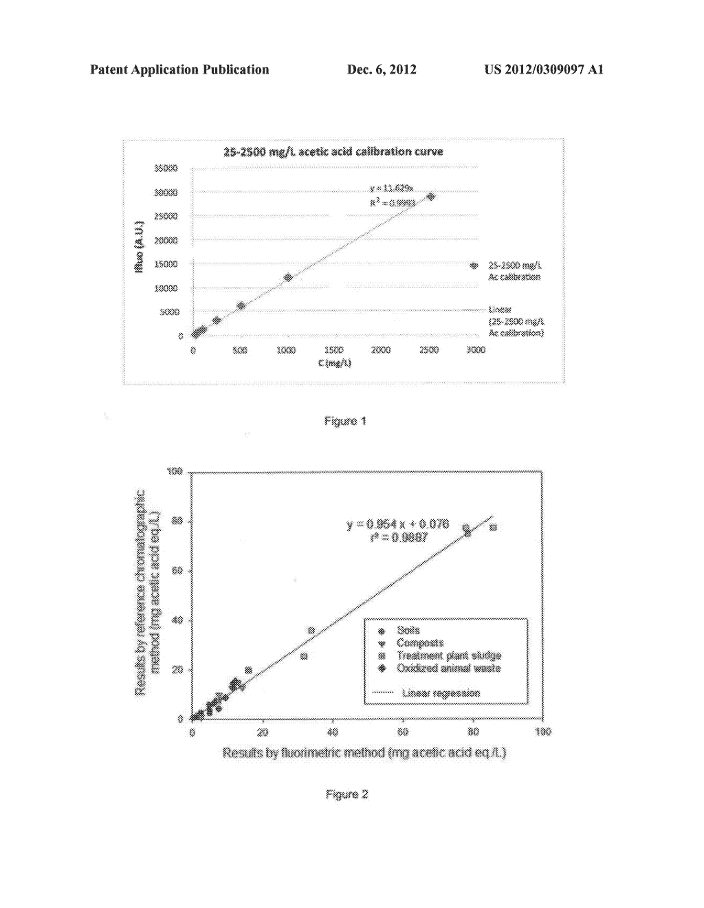 KIT FOR DETECTING FUNCTIONAL CARBOXYL GROUPINGS - diagram, schematic, and image 02