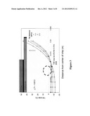 CURVILINEAR HEAT SPREADER/LID WITH IMPROVED HEAT DISSIPATION diagram and image