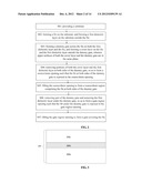 METHOD FOR MANUFACTURING FIN FIELD-EFFECT TRANSISTOR diagram and image