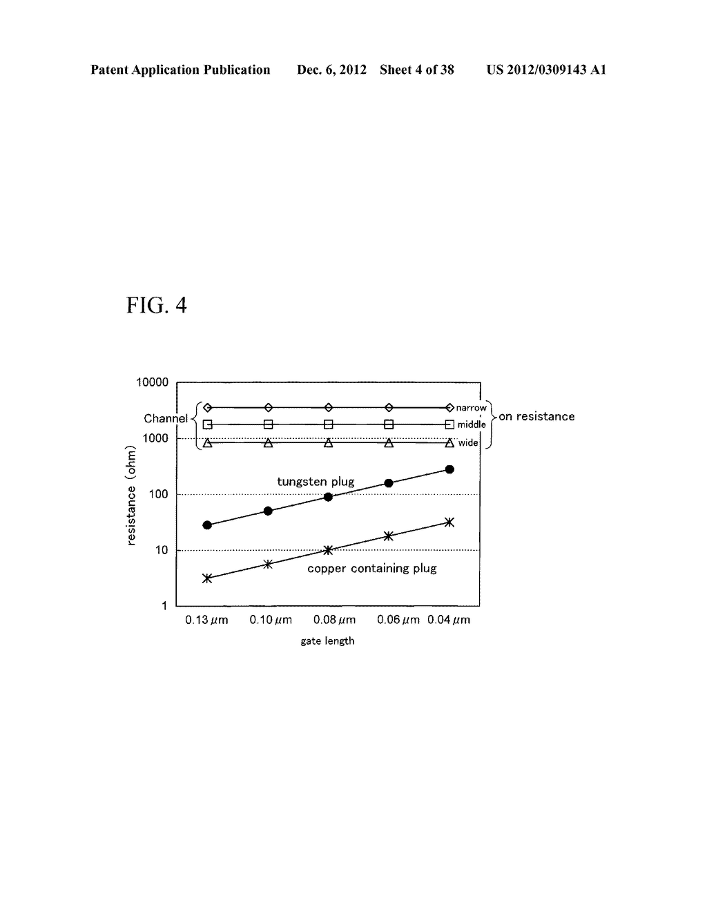 SEMICONDUCTOR DEVICE AND MANUFACTURING METHOD THEREOF - diagram, schematic, and image 05