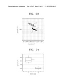 METHODS OF FORMING MOSFET DEVICES USING NITROGEN-INJECTED OXIDE LAYERS TO     FORM GATE INSULATING LAYERS HAVING DIFFERENT THICKNESSES diagram and image