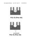 METHOD OF FABRICATING SEMICONDUCTOR DEVICES diagram and image