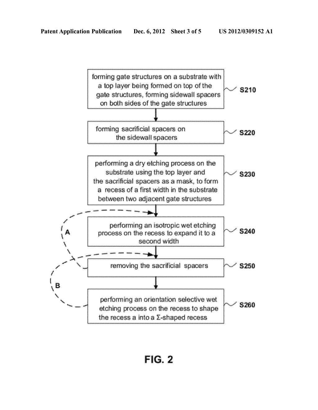 Method of Fabricating Semiconductor Devices - diagram, schematic, and image 04