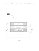 METHOD FOR FABRICATING A DRAM CAPACITOR diagram and image