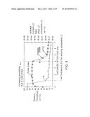 METHOD OF FORMING TITANIUM OXIDE FILM HAVING RUTILE CRYSTALLINE STRUCTURE diagram and image