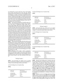 LASER PROCESSING METHOD FOR WAFER diagram and image