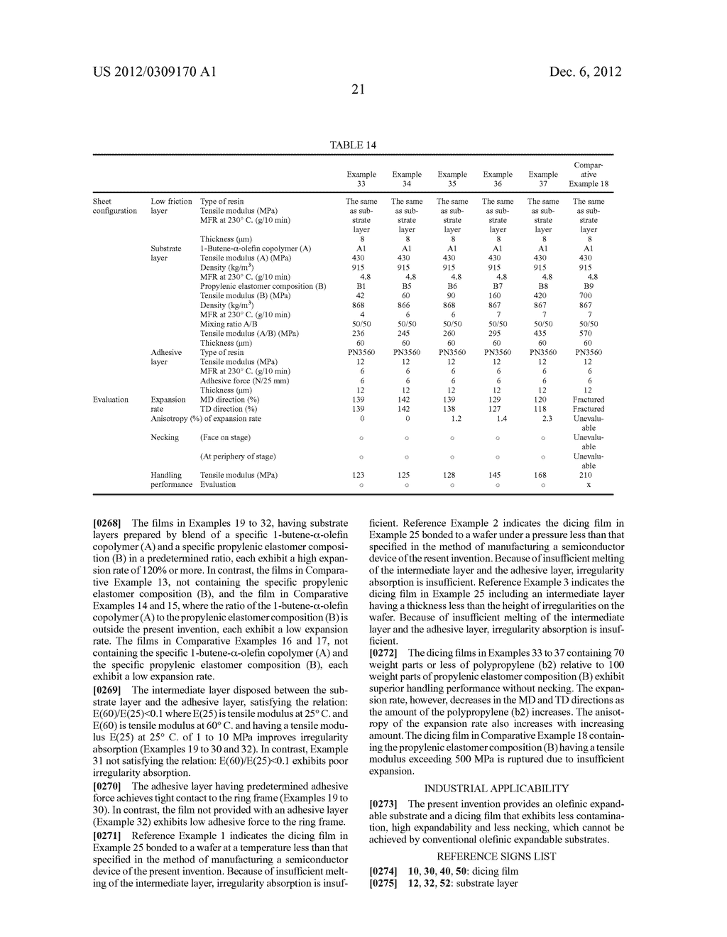 EXPANDABLE FILM, DICING FILM, AND METHOD OF PRODUCING SEMICONDUCTOR DEVICE - diagram, schematic, and image 27