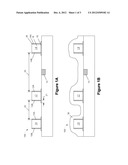 Method of Forming Sidewall Spacers Having Different Widths Using a     Non-Conformal Deposition Process diagram and image