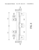 METHOD OF FORMING METAL GATE STRUCTURE diagram and image