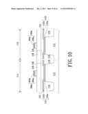 METHOD OF FORMING METAL GATE STRUCTURE diagram and image