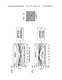 Conformal Coining of Solder Joints in Electronic Packages diagram and image