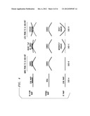 Conformal Coining of Solder Joints in Electronic Packages diagram and image