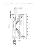 Conformal Coining of Solder Joints in Electronic Packages diagram and image