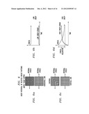 Conformal Coining of Solder Joints in Electronic Packages diagram and image