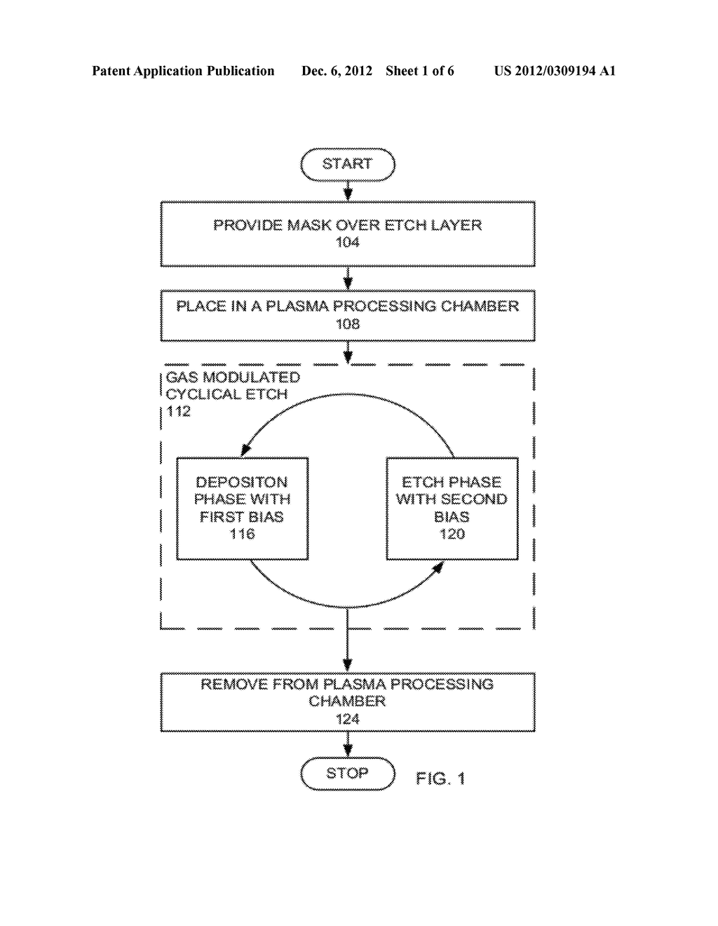 METHOD FOR PROVIDING HIGH ETCH RATE - diagram, schematic, and image 02